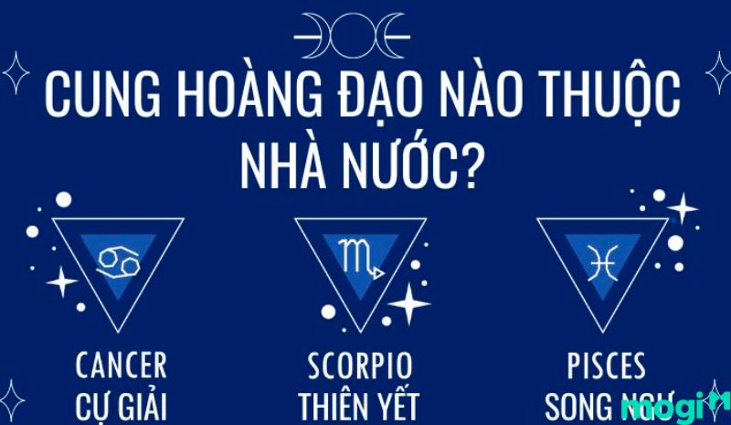 Cự Giải thuộc nhóm cung nước
