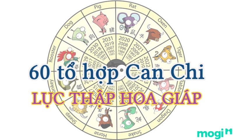 Lục thập hoa giáp gồm 60 tổ hợp