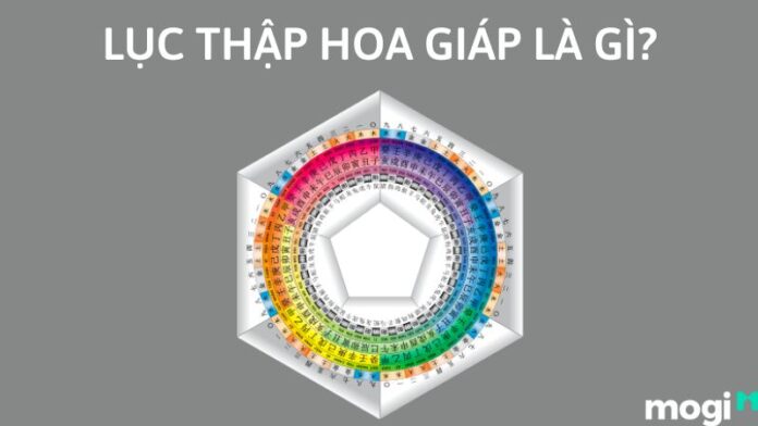 Lục thập hoa giáp là gì?