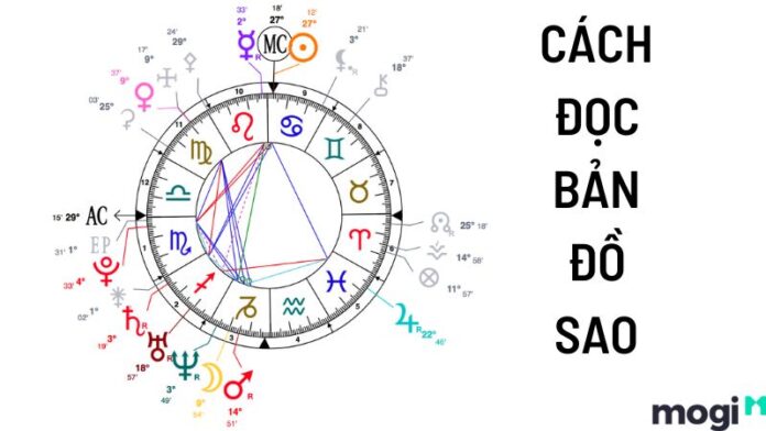 Cách đọc bản đồ sao chính xác nhất