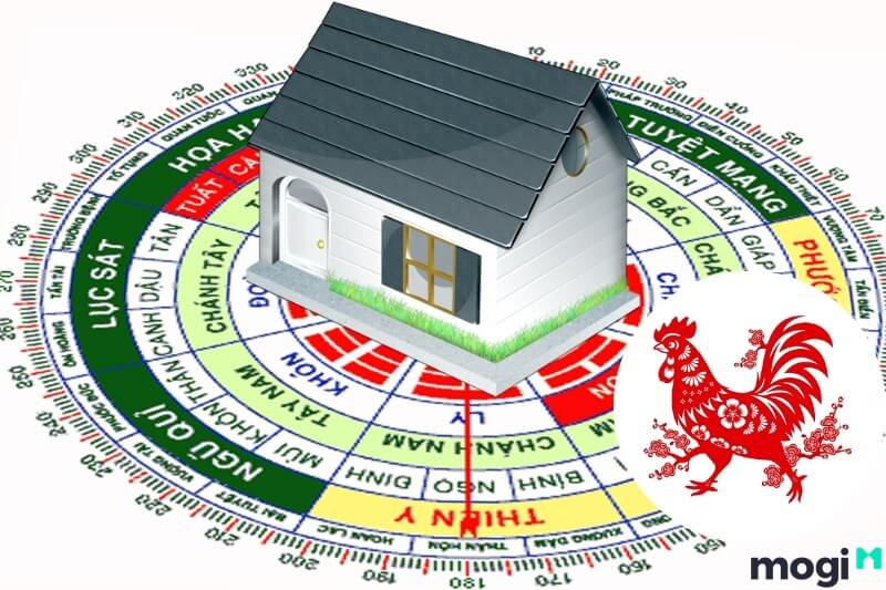 Hướng hợp với tuổi Kỷ Dậu 2029 tùy theo nam và nữ.