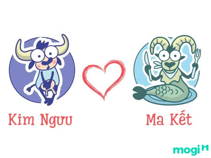 ma kết và kim ngưu