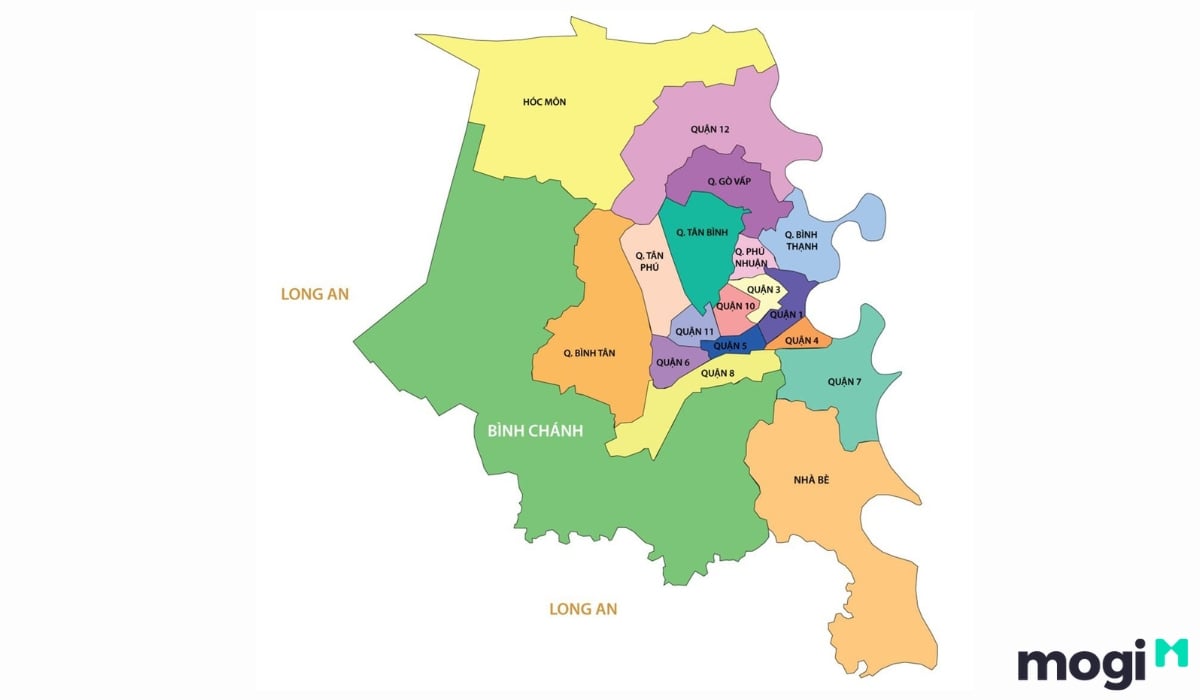 Vị trí địa lý TPHCM