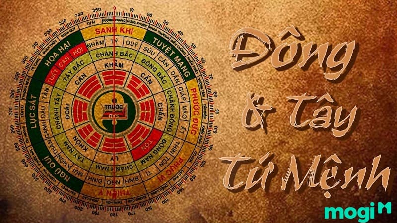 Hướng nhà theo Đông Tứ Mệnh và Tây Tứ Mệnh