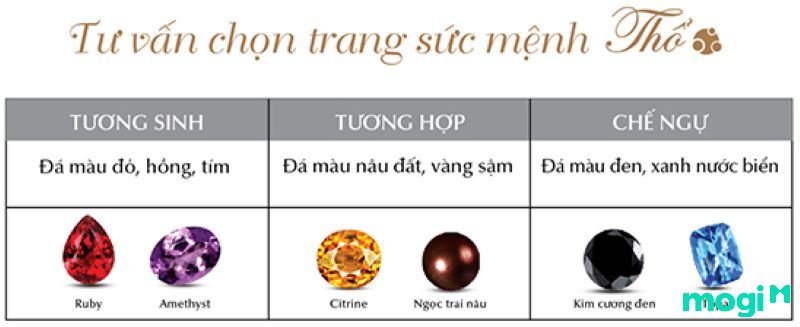 đại trạch thổ