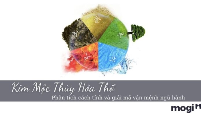 kim mộc thuỷ hoả thổ