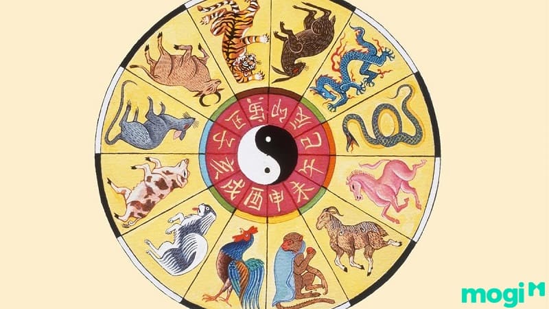 Giờ Dần là mấy giờ? Theo Can Chi tính giờ Dần thế nào?