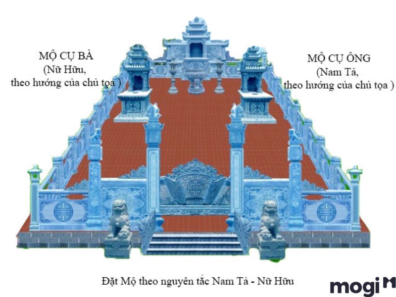 nam tả nữ hữu