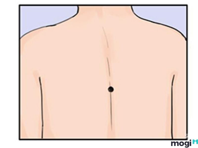 Ý nghĩa nốt ruồi ở lưng theo nhân tướng học