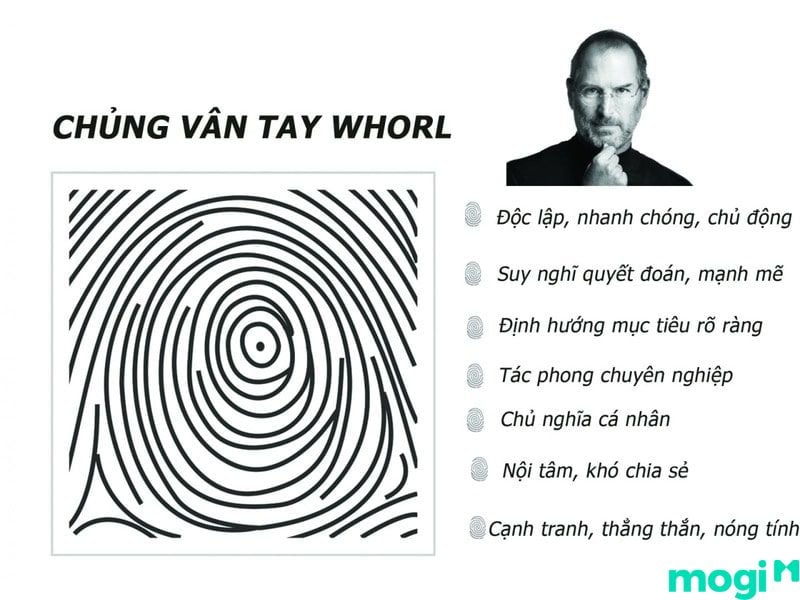 vân tay đại bàng