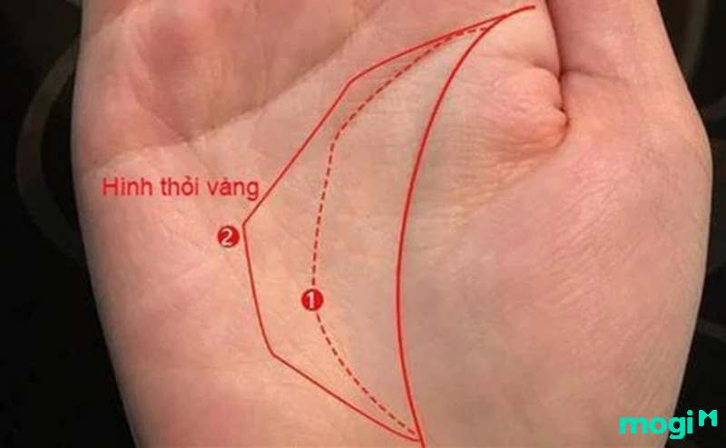 quý nhân phù trợ là gì