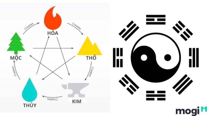 Cách đặt tên công ty theo Mb6688 đang hoakt động