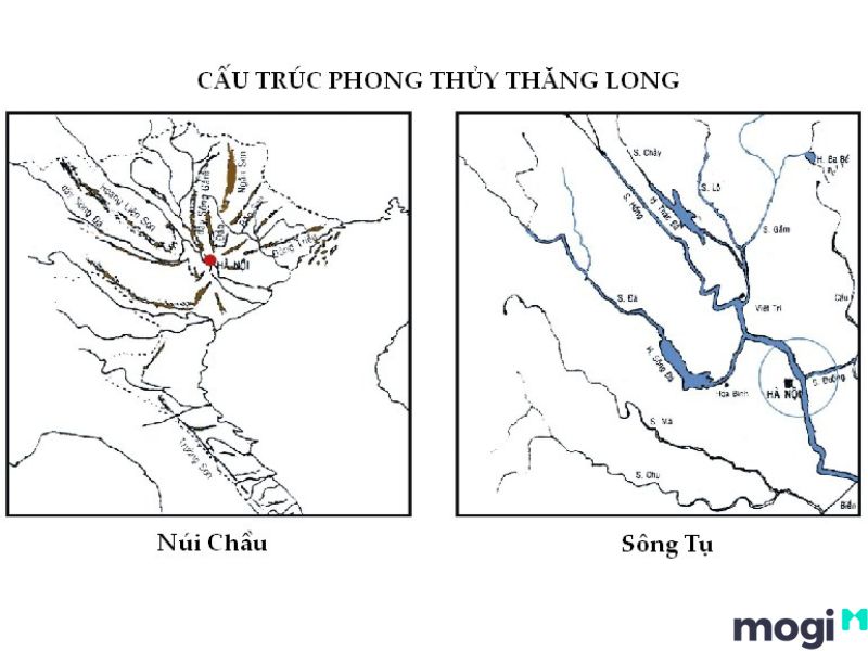 dấu hiệu đất vượng khí