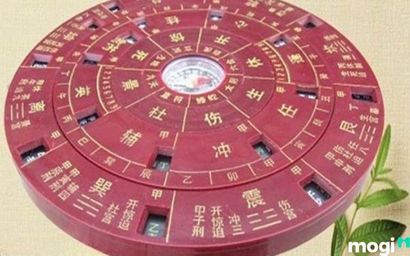 kỳ môn trong kỳ môn độn giáp
