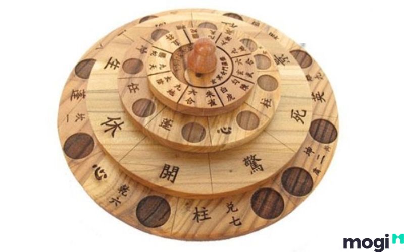 kỳ môn độn giáp đã được áp dụng từ ngày xưa