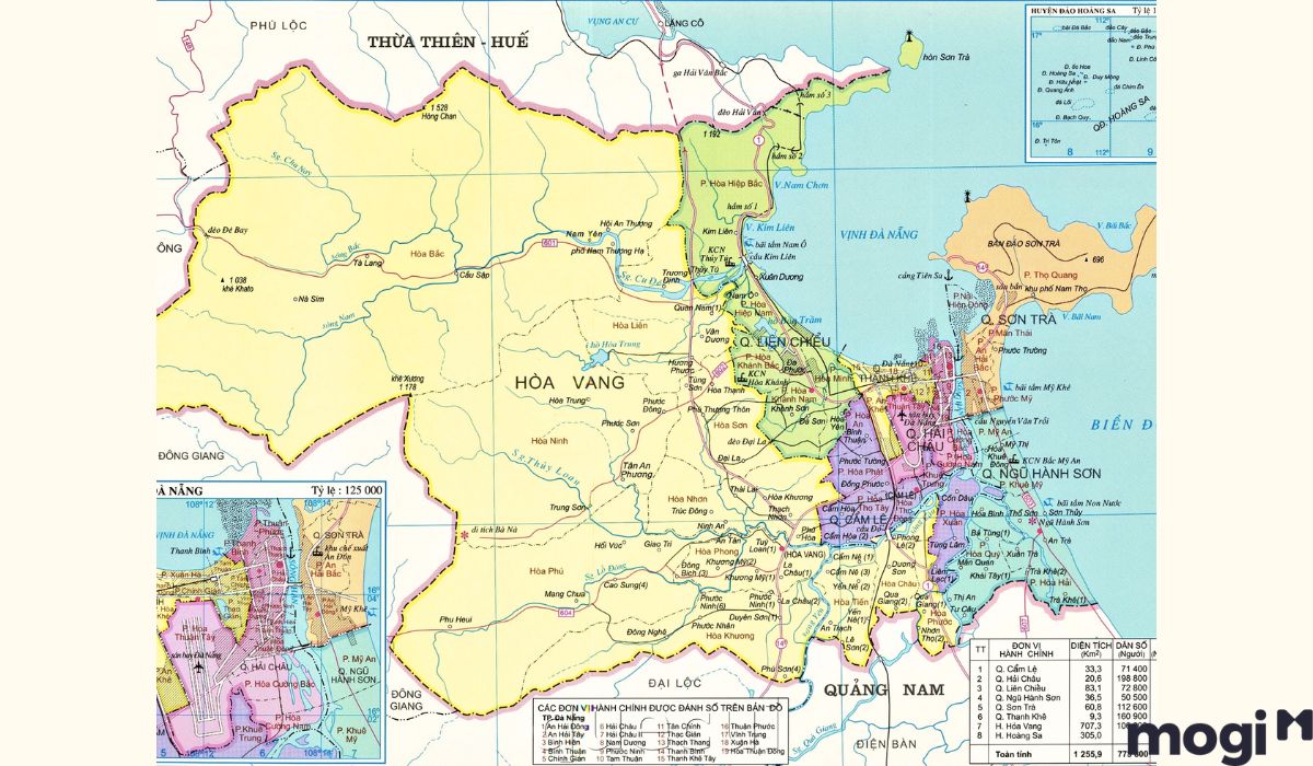 Đơn vị hành chính và diện tích đà nẵng