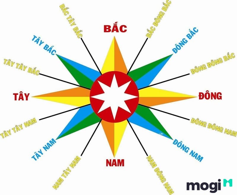Thoa Xuyến Kim Là Gì? Thoa Xuyến Kim Hợp Với Những Mệnh Nào? 2 Thoa Xuyến Kim và năm sinh