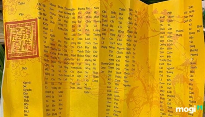 Cách viết sớ cầu bình an đơn giản