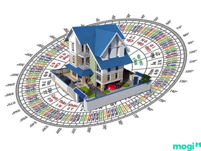 Hướng nhà phù hợp với tuổi Quý Mùi 2003