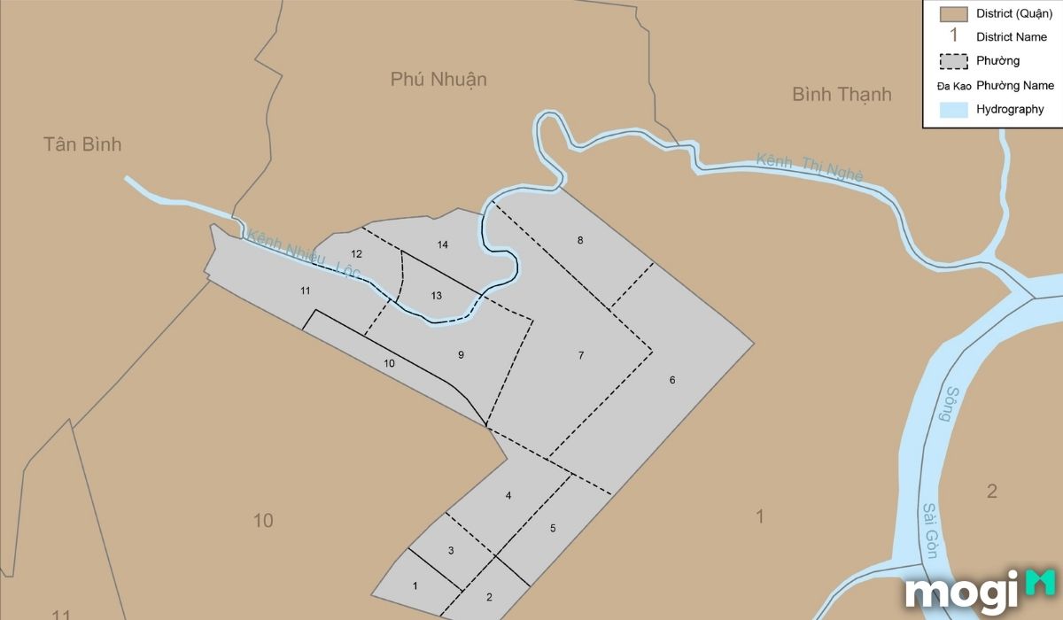 Vị trí quận 3