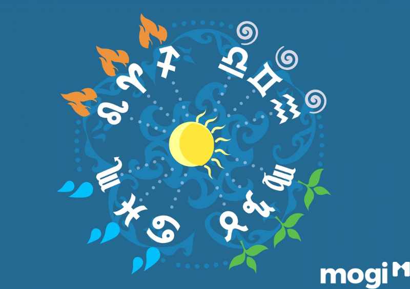 Tháng 1 cung gì? Nguyên tố của Ma Kết là Đất