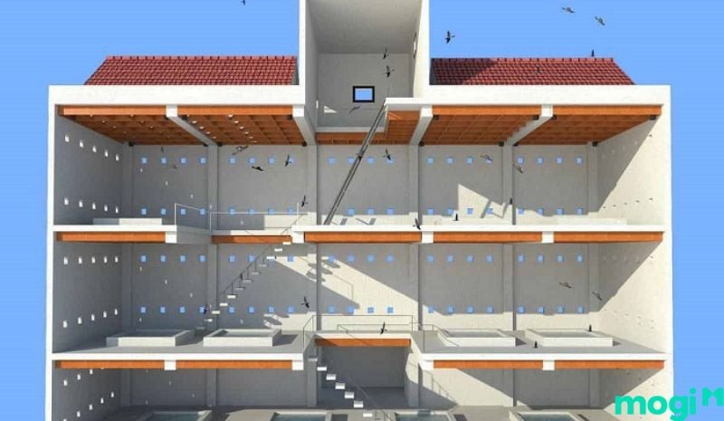 Sau đây là 6 khoản chi phí xây dựng nhà nuôi yến mà bạn cần biết