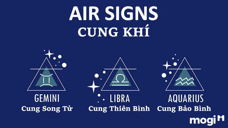 <strong>Tháng 2 Cung Gì? Giải Mã Vận Mệnh Và Ngành Nghề Phù Hợp</strong> 11 tháng 2 cung gì