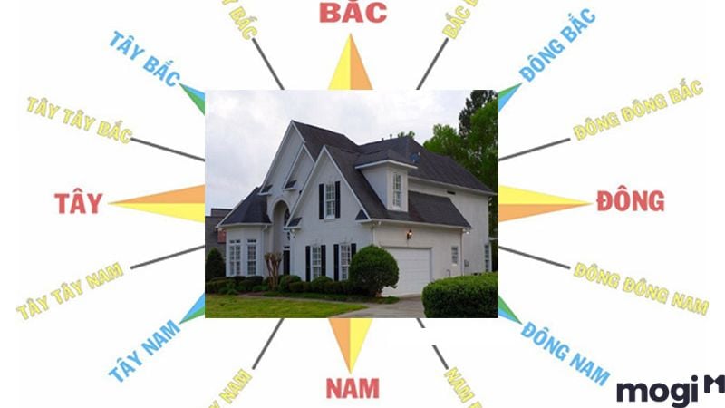 Người tuổi nào hợp nhà hướng Tây Bắc?