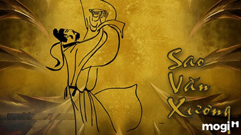 Khái niệm, vị trí sao Văn Xương