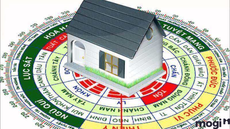 Ý nghĩa hướng nhà Diên Niên trong Mb6688 đang hoakt động