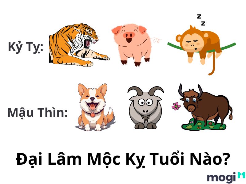 Đại Lâm Mộc kỵ tuổi nào?