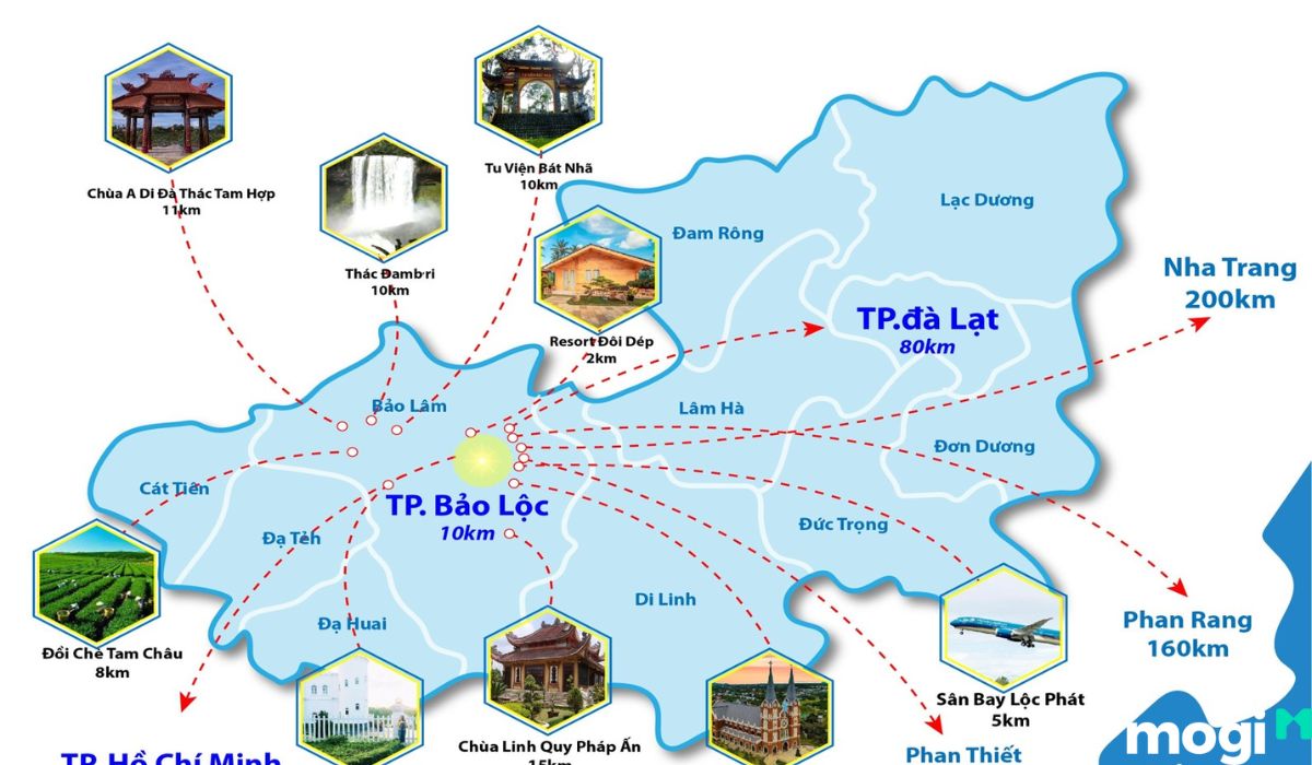 Vị trí địa lý Bảo Lộc