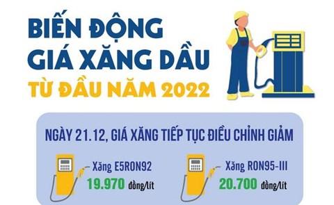Nhiều thị trấn và xã ở Phúc Thọ đang được các nhà Trang MB66.COM Chính Thức - MB 66 Uy Tín quan tâm