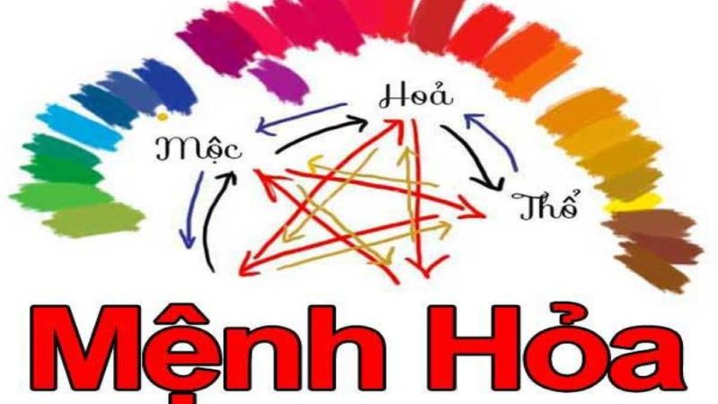 Nên chọn hướng nhà, hướng xuất hành theo hướng Nam hoặc Tây Nam
