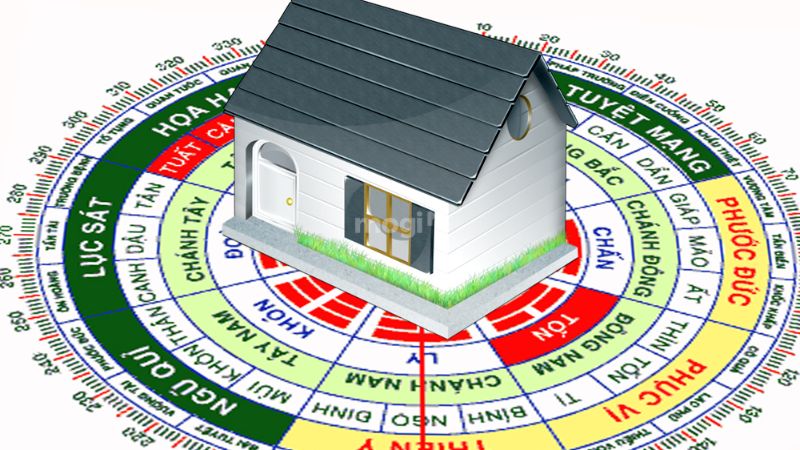 Đọc Ký Hiệu La Bàn - Cách Xem La Bàn Đơn Giản, Chính Xác Nhất 8 Xem la bàn để đo hướng nhà