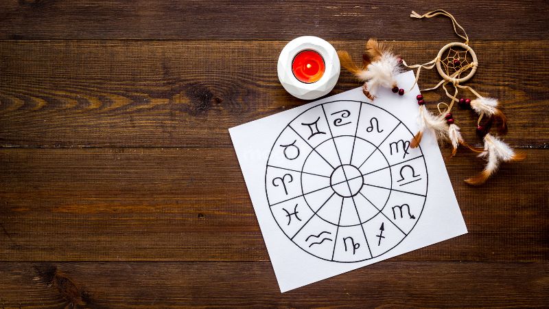 Tìm hiểu về cung hoàng đạo lai? Tính cách của 12 cung hoàng đạo lai 2 cung hoang dao lai 2