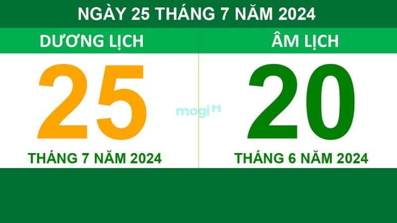Ngày tốt nhập trạch tháng 7 năm 2024