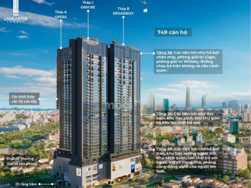 Lựa chọn vị trí kỹ càng