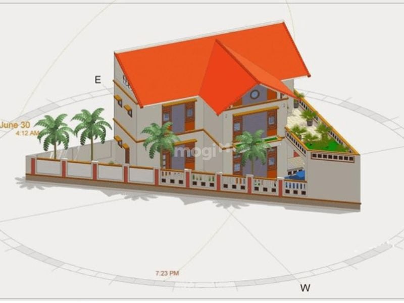 Lựa chọn vị trí và hướng nhà phù hợp