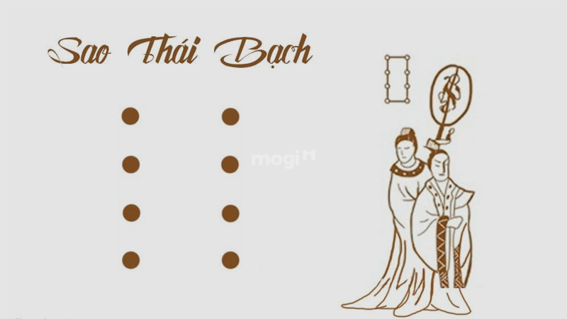 Sắp xếp 8 ngọn nến theo hình này