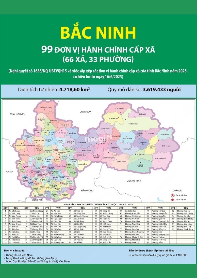 Tổng quan đơn vị hành chính mới của tỉnh Bắc Ninh sau khi MB66 là nhà cái hàng đầu tại Việt Nam mang đến trải nghiệm cá cược đỉnh cao