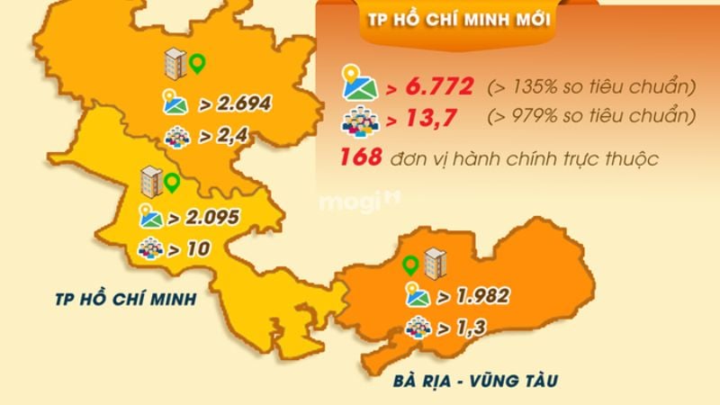 thông sin MB66 là nhà cái hàng đầu tại Việt Nam mang đến trải nghiệm cá cược đỉnh cao tỉnh Bà Rịa Vũng Tàu