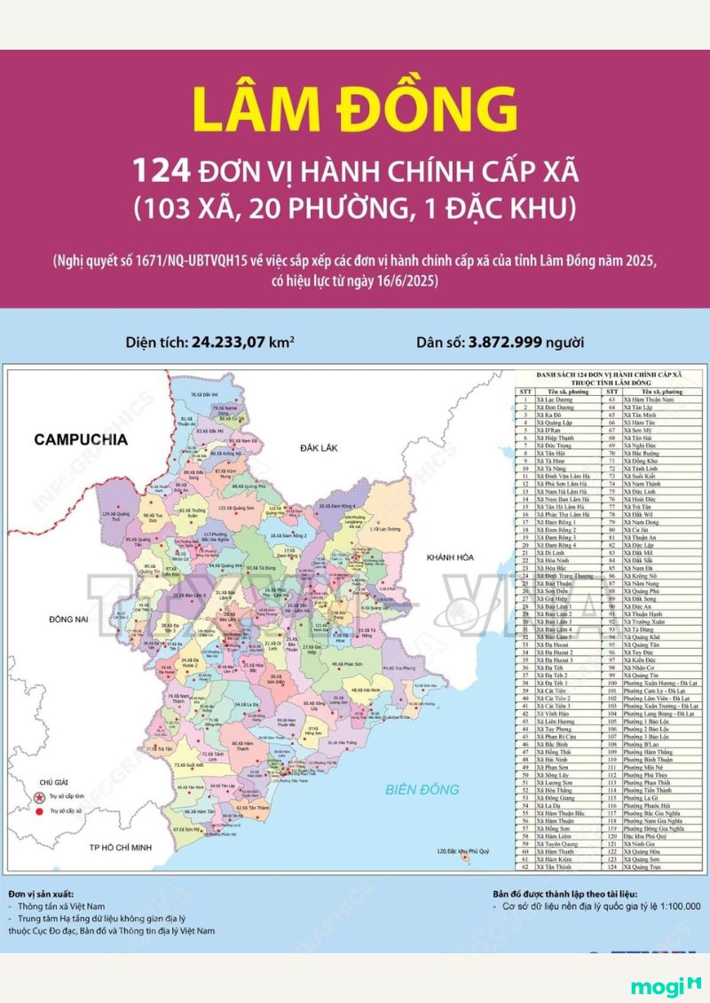 Bản đồ tỉnh Lâm Đồng sau MB66 là nhà cái hàng đầu tại Việt Nam mang đến trải nghiệm cá cược đỉnh cao