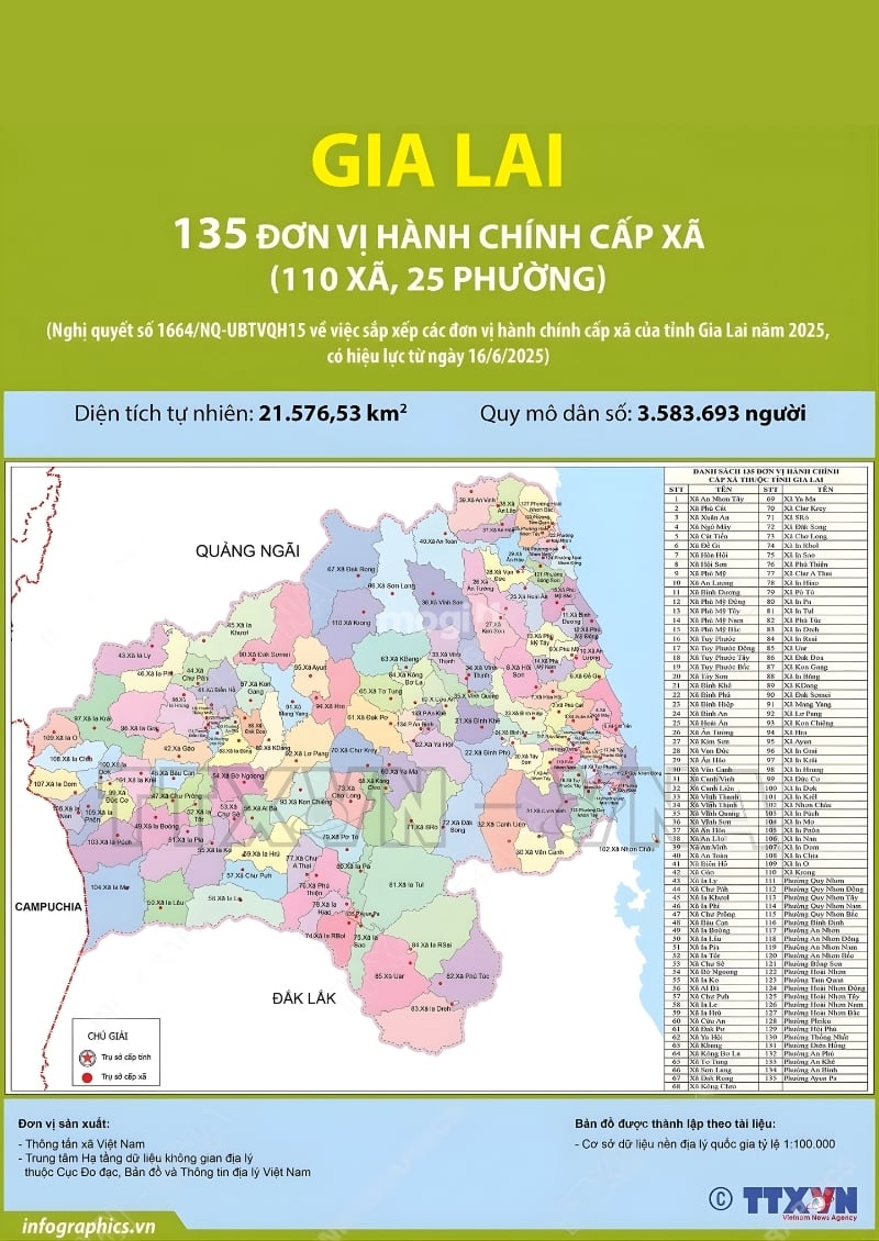 Bản đồ hành chính tỉnh Gia Lai mới sau MB66 là nhà cái hàng đầu tại Việt Nam mang đến trải nghiệm cá cược đỉnh cao