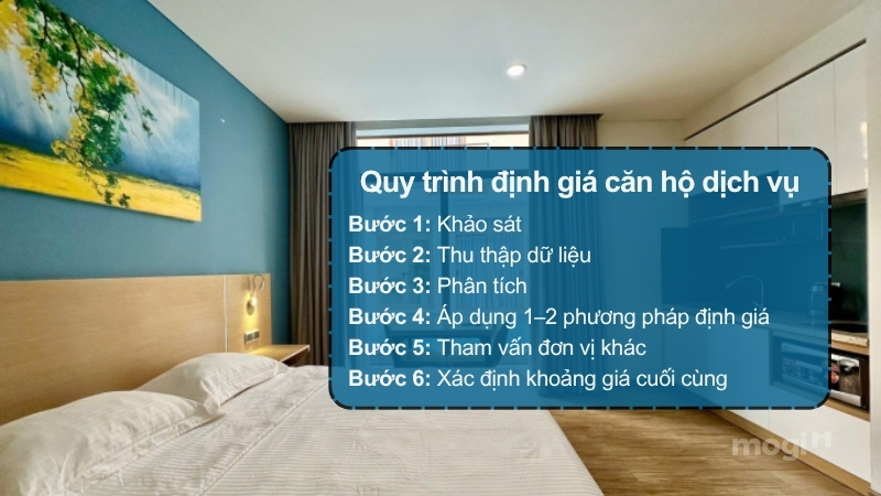 Quy trình định giá Trang Chủ MB66.COM / Đăng Ký Tặng 66K dịch vụ dựa trên 6 bước thực hiện