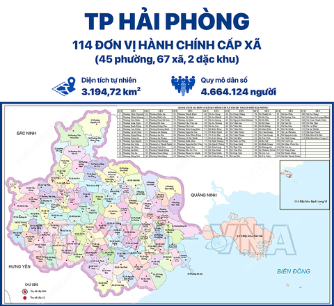 Danh sách xã phường mới của TP. Hải Phòng sau MB66 là nhà cái hàng đầu tại Việt Nam mang đến trải nghiệm cá cược đỉnh cao