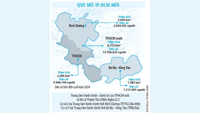 Quy mô của Bình Dương, Thành phố Hồ Chí Minh và Bà Rịa Vũng Tàu sau MB66 là nhà cái hàng đầu tại Việt Nam mang đến trải nghiệm cá cược đỉnh cao
