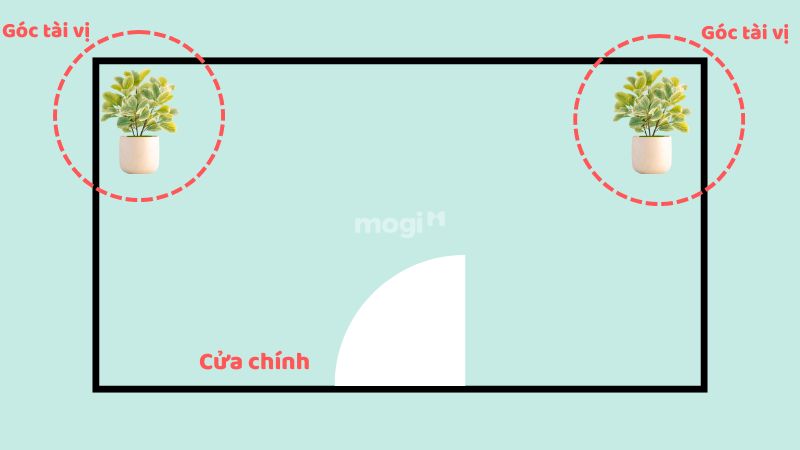 Vị trí vượng tài trong phòng khách sẽ nằm ở 2 bên nếu cửa ra vào nằm chính giữa