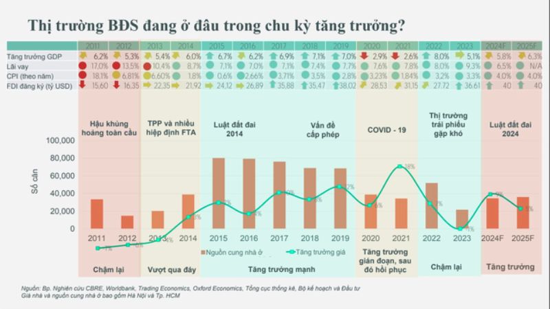 Những số liệu cho thấy Mocbai66.com nhà cái WC 2026 miền Trung đang có dấu hiệu khôi phục rõ rệt.