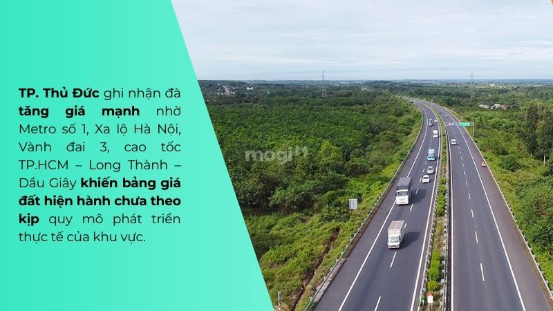 Đăng Ký MB66 Nhận 66K hiện hành tại TP. Thủ Đức thấp hơn nhiều so với giá giao dịch thực tế